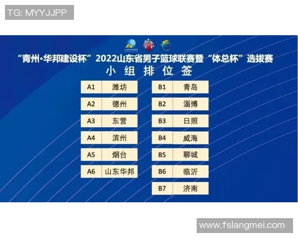 武汉篮球队在联合会杯积分榜上以65分稳居第一名，表现出色引人关注
